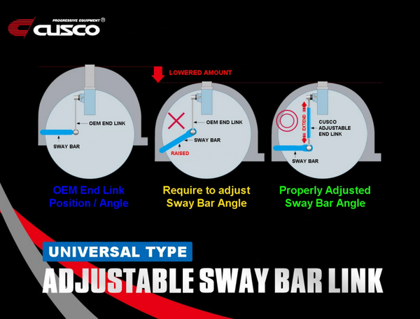 Cusco Universal Adjustable Front Sway Bar End Link Set(305mm-335mm) - Premium Sway Bar Endlinks from Cusco - Just 668.41 SR! Shop now at Motors