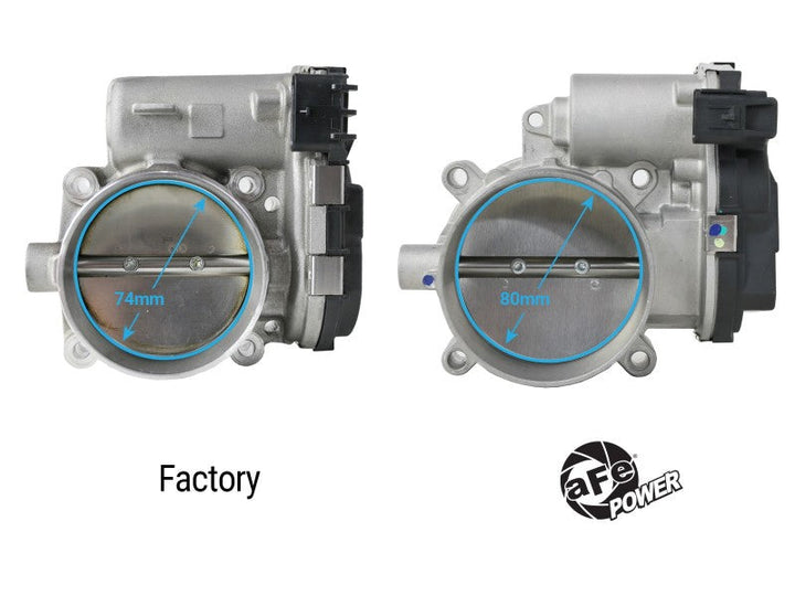 aFe 11-23 Dodge Challenger / 11-23 Dodge Charger 80mm Throttle Body - Premium Throttle Bodies from aFe - Just 1468.76 SR! Shop now at Motors