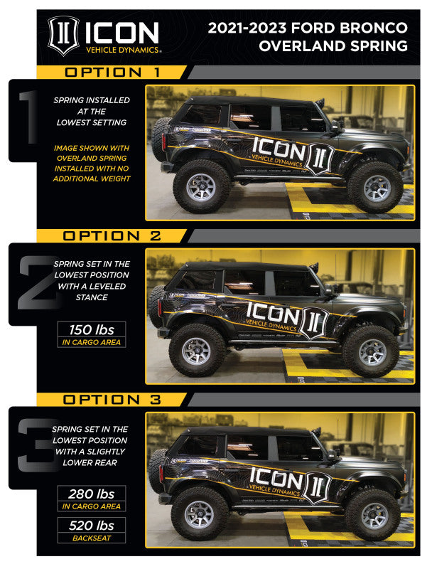 ICON 21-23 Ford Bronco Rear 2.5in VS RR Coilover Kit Heavy Rate Spring - Premium Coilovers from ICON - Just 9942.45 SR! Shop now at Motors