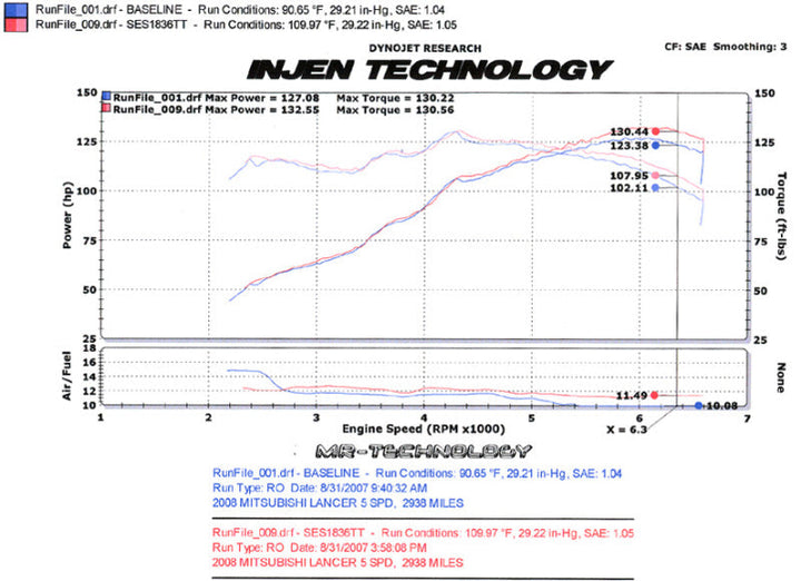 Injen 08-11 Lancer 4cyl  2.0L & 2.4L (All trim levels) 60mm Axle-Back Exhaust - Premium Axle Back from Injen - Just 2031.45 SR! Shop now at Motors