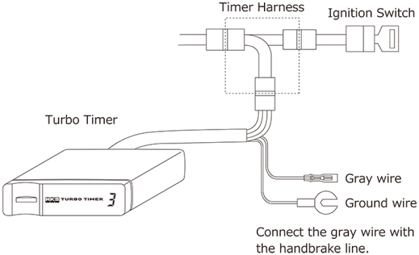 HKS Turbo Timer X - Premium Turbo Timers from HKS - Just 331.27 SR! Shop now at Motors