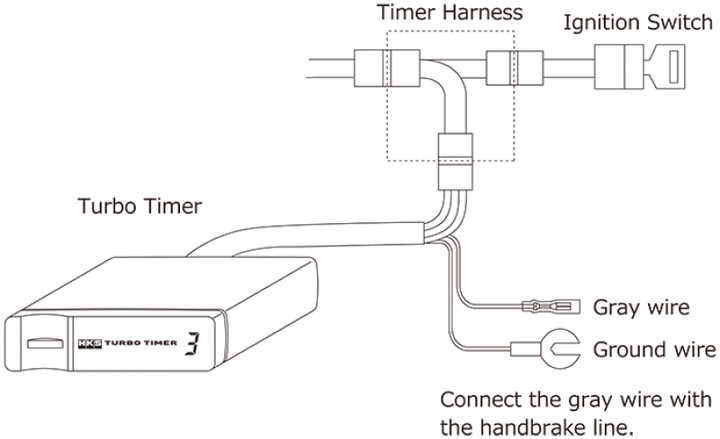 HKS Turbo Timer X - Premium Turbo Timers from HKS - Just 331.31 SR! Shop now at Motors