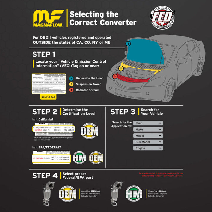 MagnaFlow Conv Univ 3 W/Air FED - Premium Catalytic Converter Universal from Magnaflow - Just 473.24 SR! Shop now at Motors