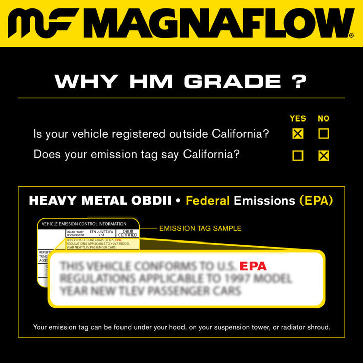 MagnaFlow Conv Univ 3in Inlet/Outlet Center/Center Round 9in Body L x 5.125in W x 13in Overall L - Premium Catalytic Converter Universal from Magnaflow - Just 668.54 SR! Shop now at Motors