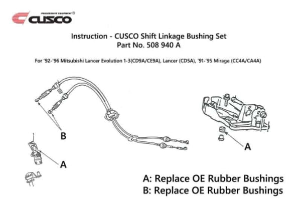 Cusco Shift Linkage Collar Mitsubishi CD5A CA4A - Premium Shifters from Cusco - Just 270.05 SR! Shop now at Motors