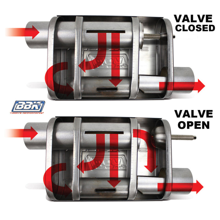 BBK VariTune Adjustable Performance Muffler 2-1/2 Offset/Offset Stainless Steel - Premium Muffler from BBK - Just 525.36 SR! Shop now at Motors