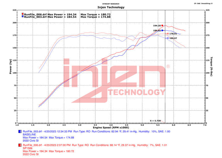 Injen 22-23 Honda Civic/Civic Si 1.5L 4 Cyl. Polished Cold Air Intake - Premium Cold Air Intakes from Injen - Just 1261.02 SR! Shop now at Motors