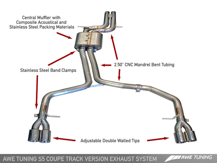 AWE Tuning Audi B8 S5 4.2L Track Edition Exhaust System - Polished Silver Tips - Premium Catback from AWE Tuning - Just 5043.69 SR! Shop now at Motors