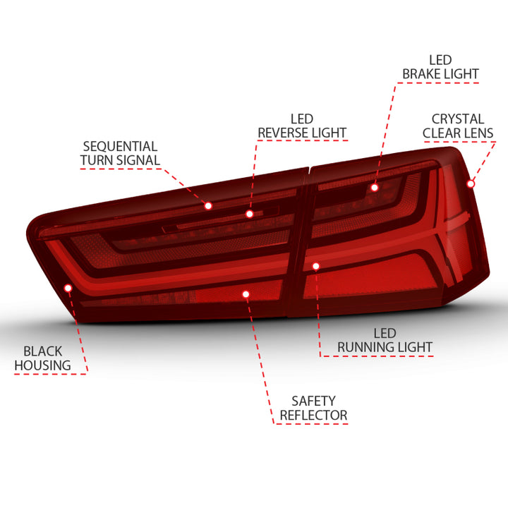ANZO 2012-2018 Audi A6 LED Taillight Black Housing Red/Clear Lens 4 pcs (Sequential Signal) - Premium Tail Lights from ANZO - Just 3327.69 SR! Shop now at Motors