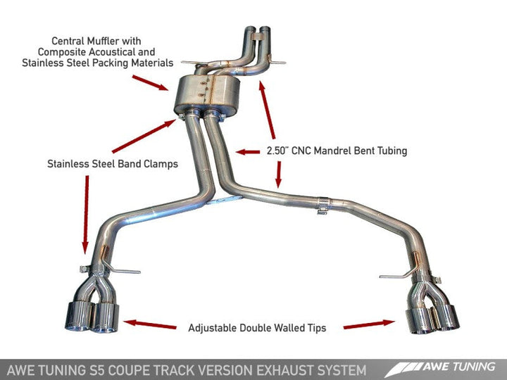 AWE Tuning Audi B8 S5 4.2L Track Edition Exhaust System - Polished Silver Tips - Premium Catback from AWE Tuning - Just 5043.69 SR! Shop now at Motors