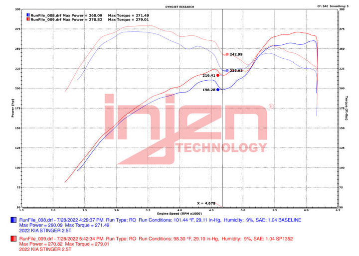 Injen 2022+ Kia Stinger 2.5L Turbo Polished SP Short Ram Cold Air Intake System - Premium Cold Air Intakes from Injen - Just 1646.82 SR! Shop now at Motors