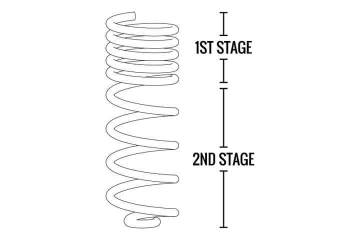 Fabtech 07-18 Jeep JK 4WD 4-Door 5in Front & Rear Long Travel Coil Spring Kit - Premium Lift Springs from Fabtech - Just 2003.09 SR! Shop now at Motors